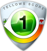 tellows Classificação para  808223242 : Score 1