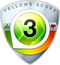 tellows Classificação para  800914494 : Score 3
